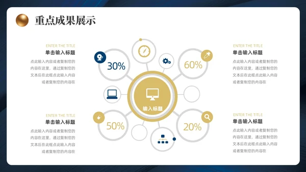 蓝色金色简约风工作总结汇报ppt模板
