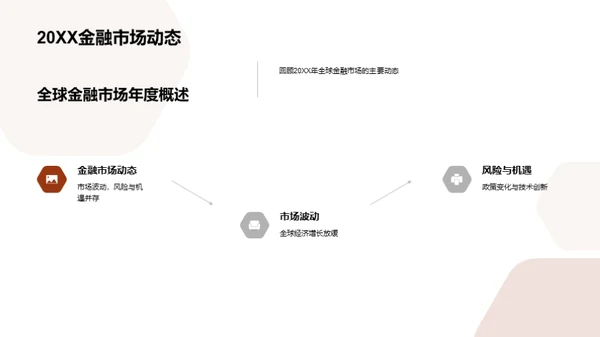 财务稳健 面向未来