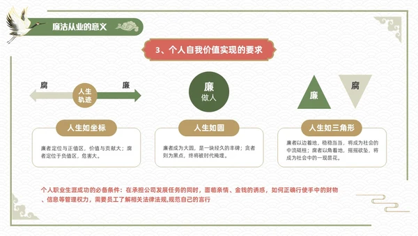 绿色简约中国风新员工入职廉洁从业教育培训PPT