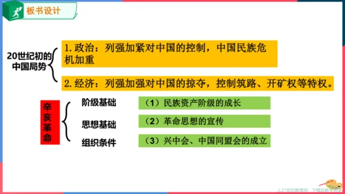 第二课第一节20世纪初的中国局势（课件）