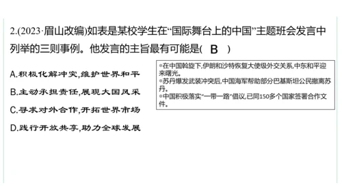 第二单元  世界舞台上的中国单元复习课件(共46张PPT)2023-2024学年度道德与法治九年级下