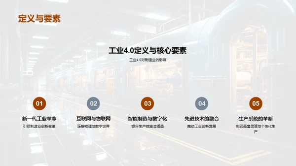 工业4.0新篇章
