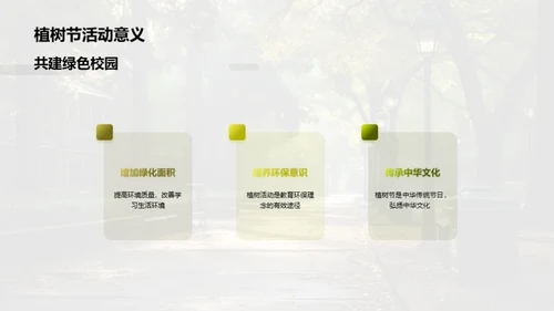 绿色校园，我为改变