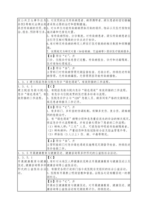 三级综合医院评审标准实施细则XXXX版(详细附有法令、法.docx