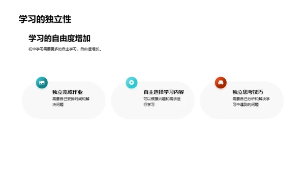 初中学习新征程