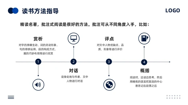 蓝色简约人教版语文八年级下册钢铁是怎样炼成的PPT模板宣传P语文课件