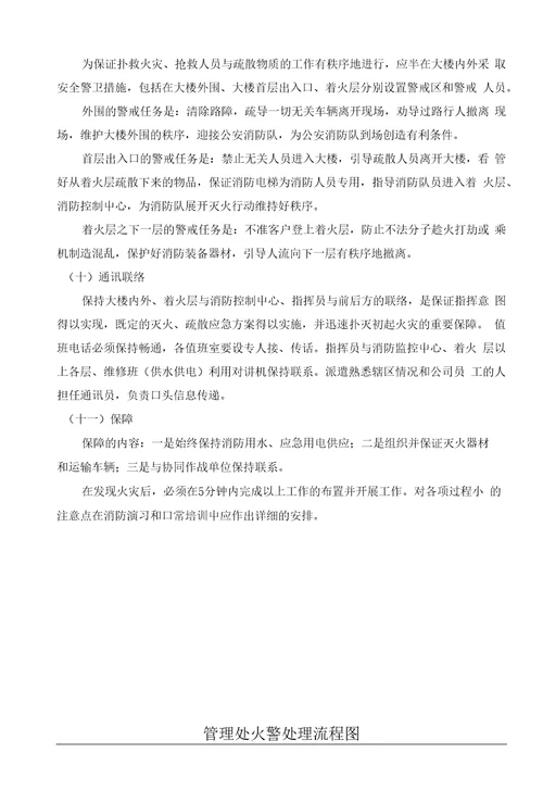 物业公司火灾应急方案