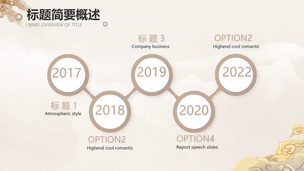 古典中国风古代神话故事介绍PPT