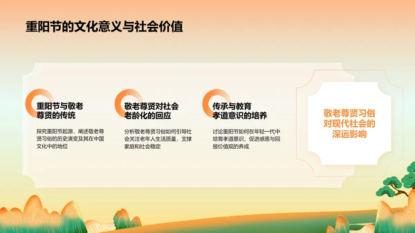 橙色复古风重阳佳节科普介绍PPT模板