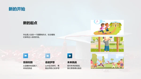 毕业：结束还是开始