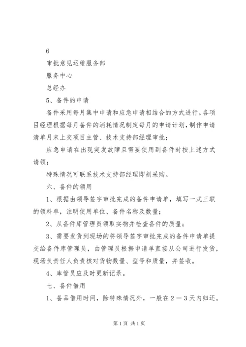 备品备件管理制度 (3).docx