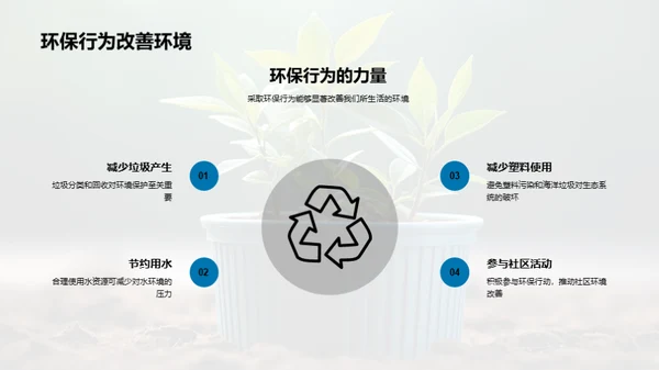 环保家庭，社区新风尚