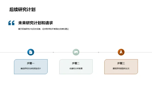 研究全纪实