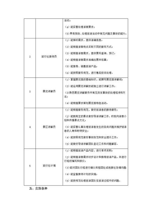 旅游服务与管理专业专业技能教学标准