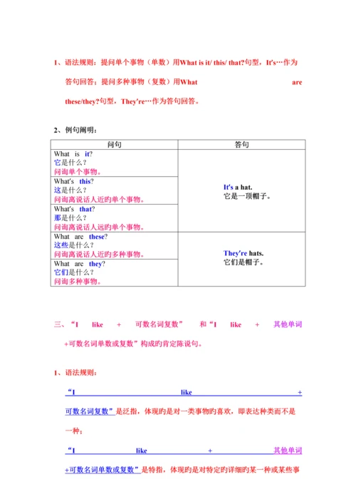 2023年牛津英语三年级下册第四单元知识点整理卷.docx