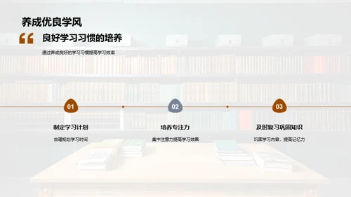 一二年级学习之路