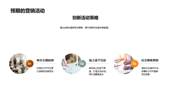 秋分商业策略探讨