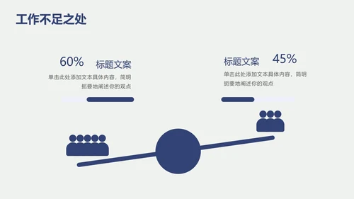 白色高级极简通用PPT模板