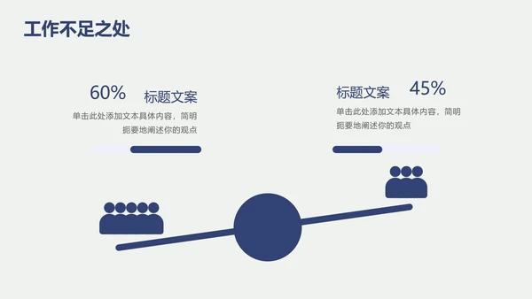 白色高级极简通用PPT模板