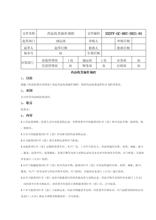 2021年药品批发企业质量管理体系文件操作规程