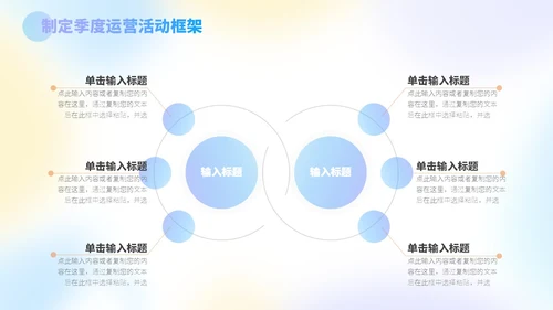 三色蓝紫黄弥散风运营工作总结PPT模板