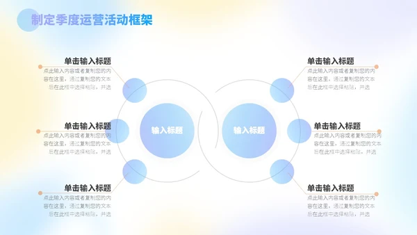 三色蓝紫黄弥散风运营工作总结PPT模板