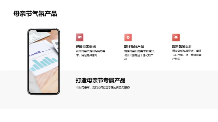母亲节市场营销攻略