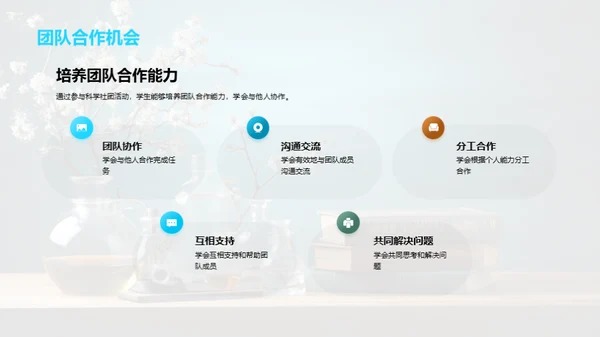 科学社团全解析