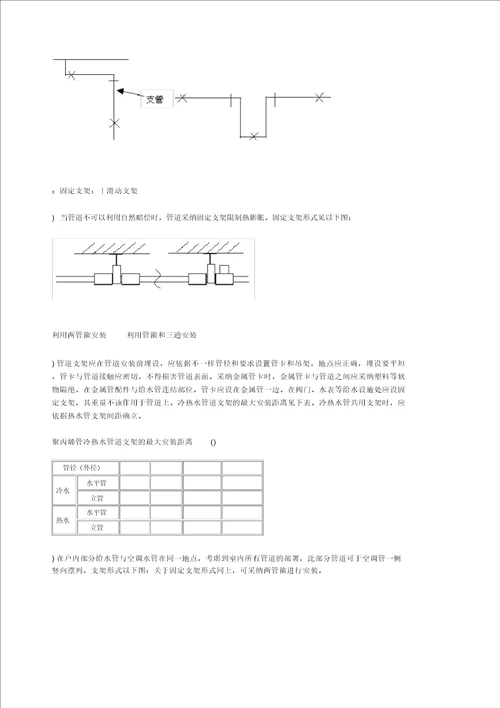 PPR水管施工组织设计方案