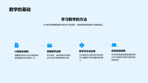 数学在日常生活中的应用PPT模板