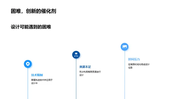 工程设计创新探索