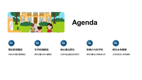 文学研究深度探索
