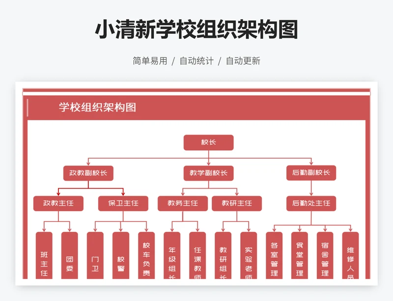 小清新学校组织架构图