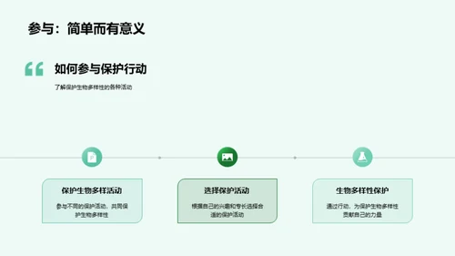 生物多样性与保护