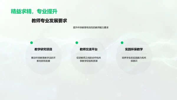 环保教育创新教学法