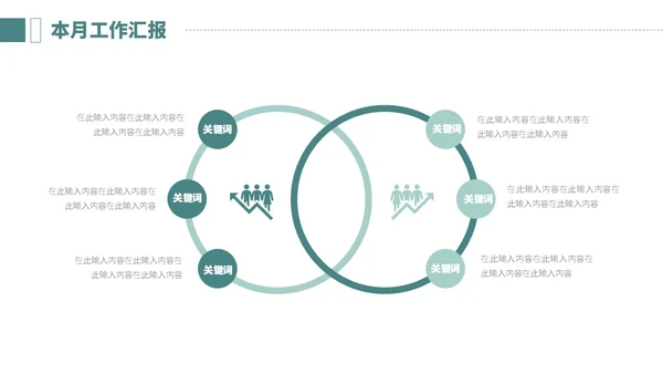 绿色系简约划船大自然前进励志文字月度工作总结PPT模板