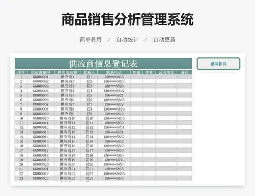 商品销售分析管理系统
