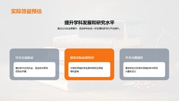 论文之旅