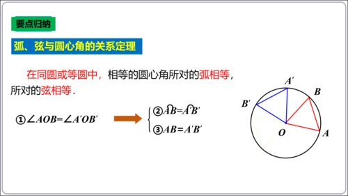 24.1.3 弧、弦、圆心角【人教九上数学精简课堂课件】(共23张PPT)