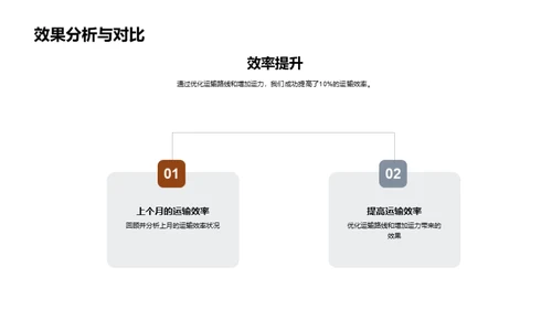 运输策略回顾与前瞻