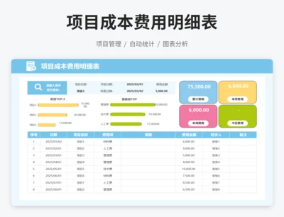 项目成本费用明细表
