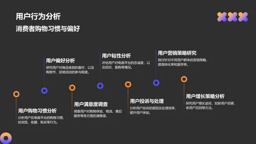 黑色3D风新媒体行业年中总结汇报PPT模板