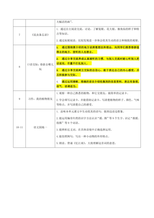 统编版语文三下 第一单元整体备课规划