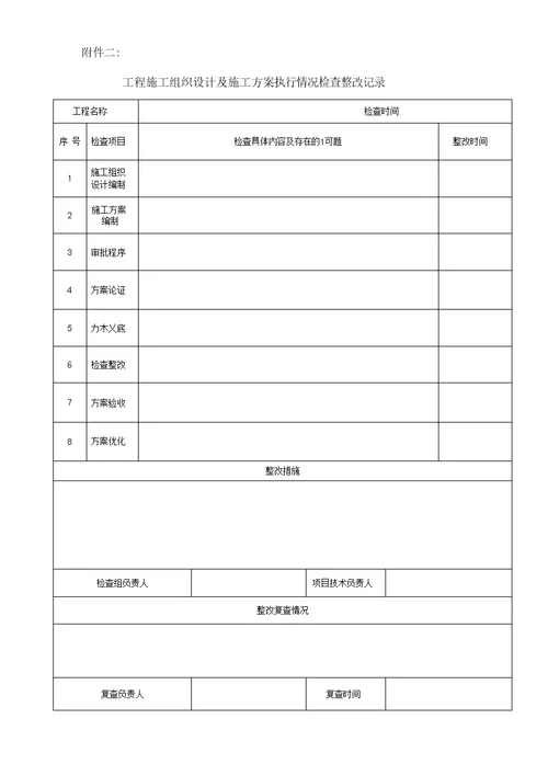 施工组织设计及施工方案管理规定