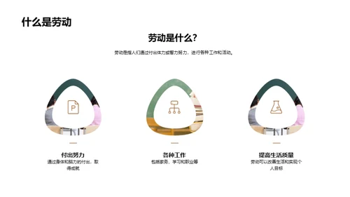 劳动力的崭新解读