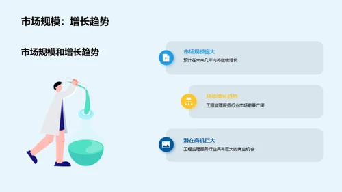 颠覆未来：工程监理新篇