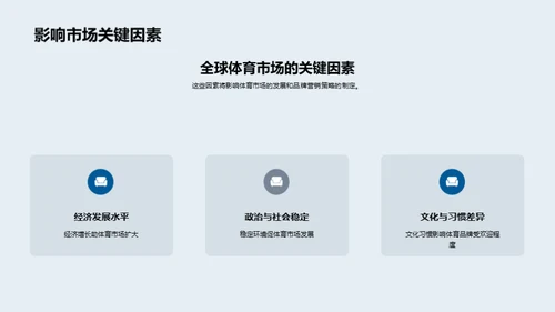 体育营销的全球化策略