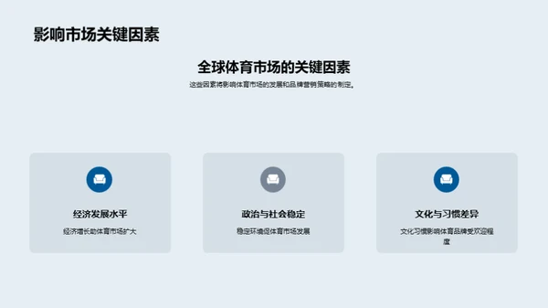 体育营销的全球化策略