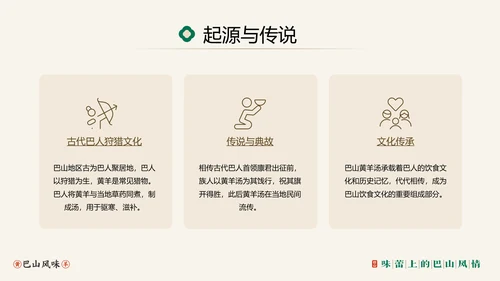 中国美食巴山黄羊介绍PPT模板
