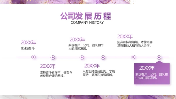 高级感莫兰迪年终工作总结动态PPT